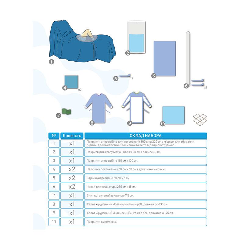 AR-23 Комплект покриттів для артроскопії AR-23 «Meditec®» Стерильний.